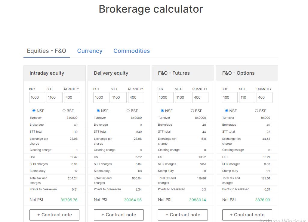 ZERODHA REVIEW